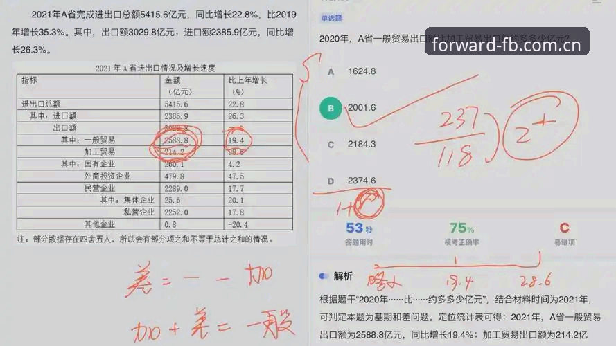 为什么玩FB体育还得靠本地化替代站？一位老玩家的真实数据复盘